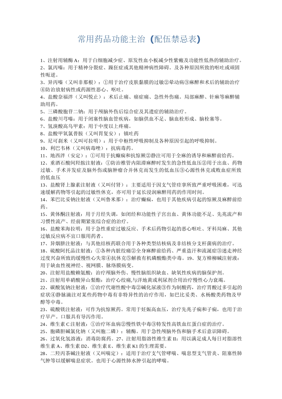 临床药物配伍禁忌_第1页