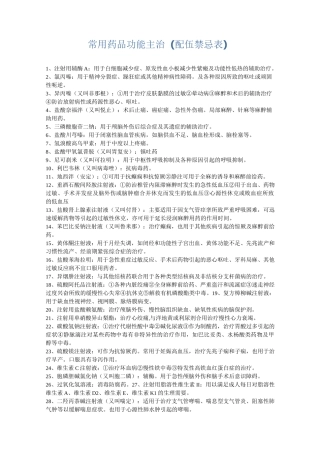 临床药物配伍禁忌