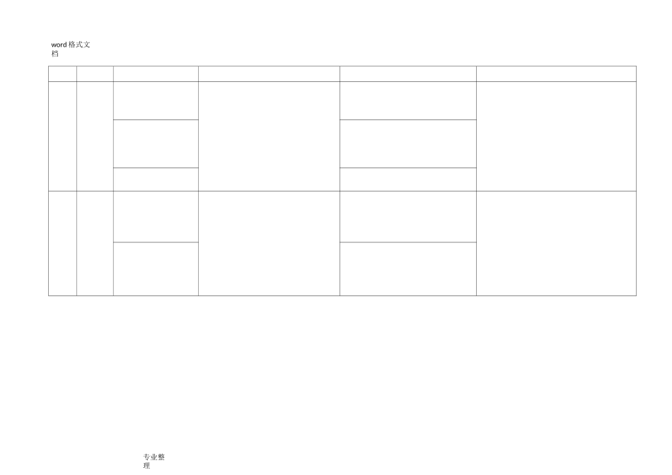 市政道路工程试验检测项目和频率汇总表_第2页