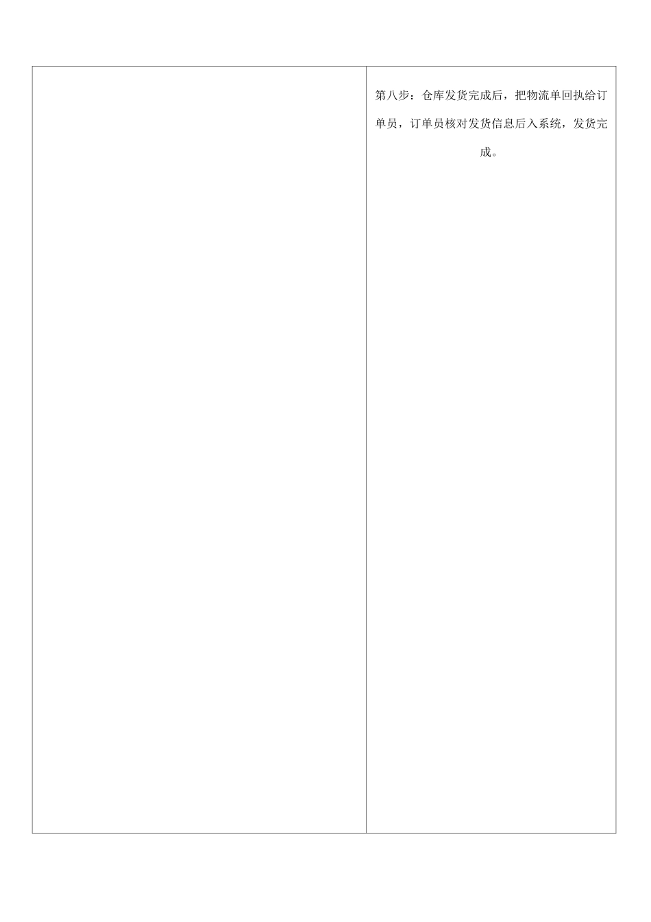订单生产流程_第3页