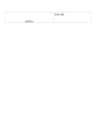 订单生产流程