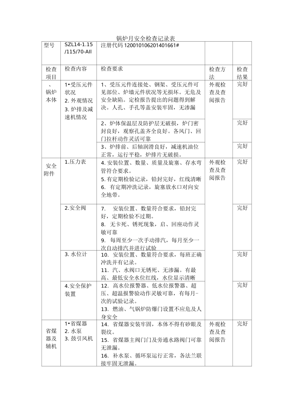锅炉安全检查记录表_第1页