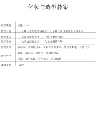 化妆与造型(全)模板