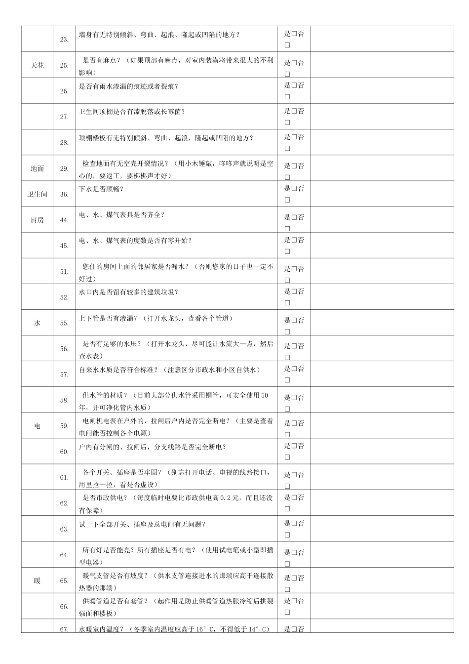 《收房验收自备记录单(毛坯房)》_第2页
