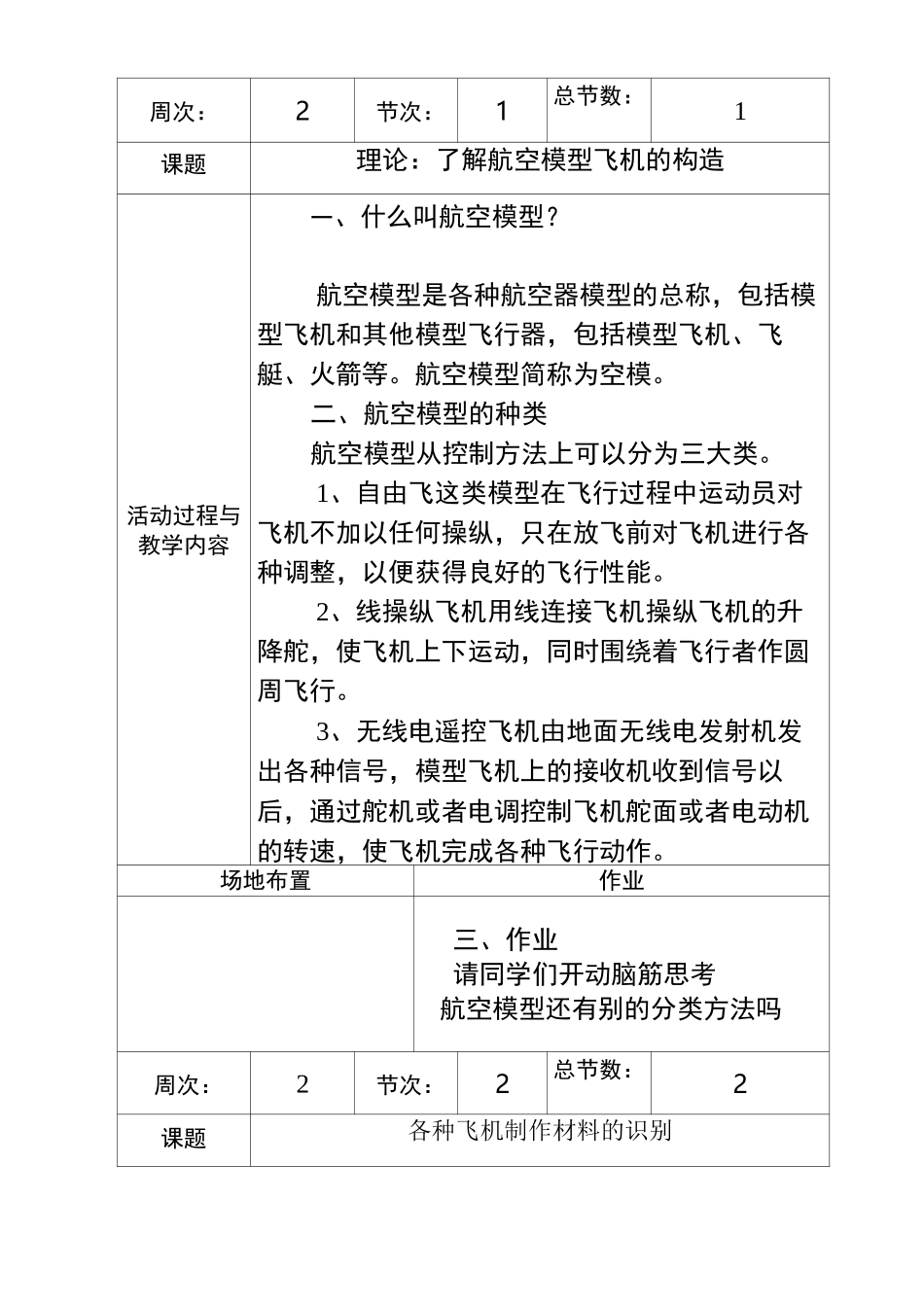 航空航天社团备课20节_第2页