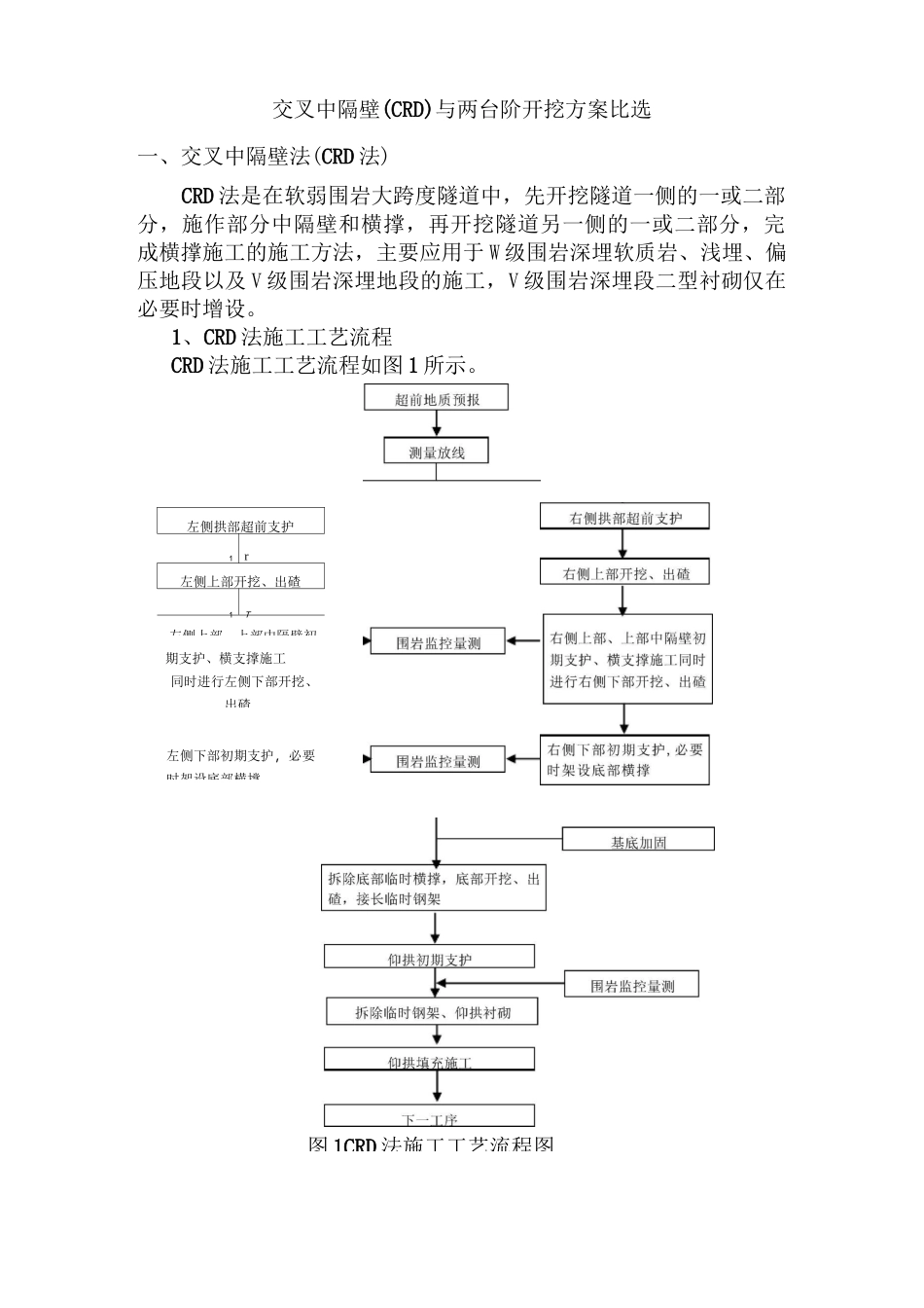 隧道开挖方案比选_第3页