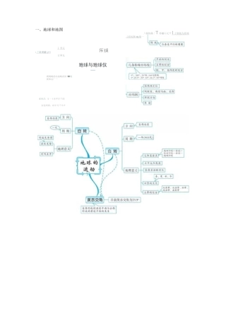 (完整版)初中地理知识的全套思维导图