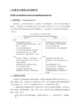 自激式水幕除尘.
