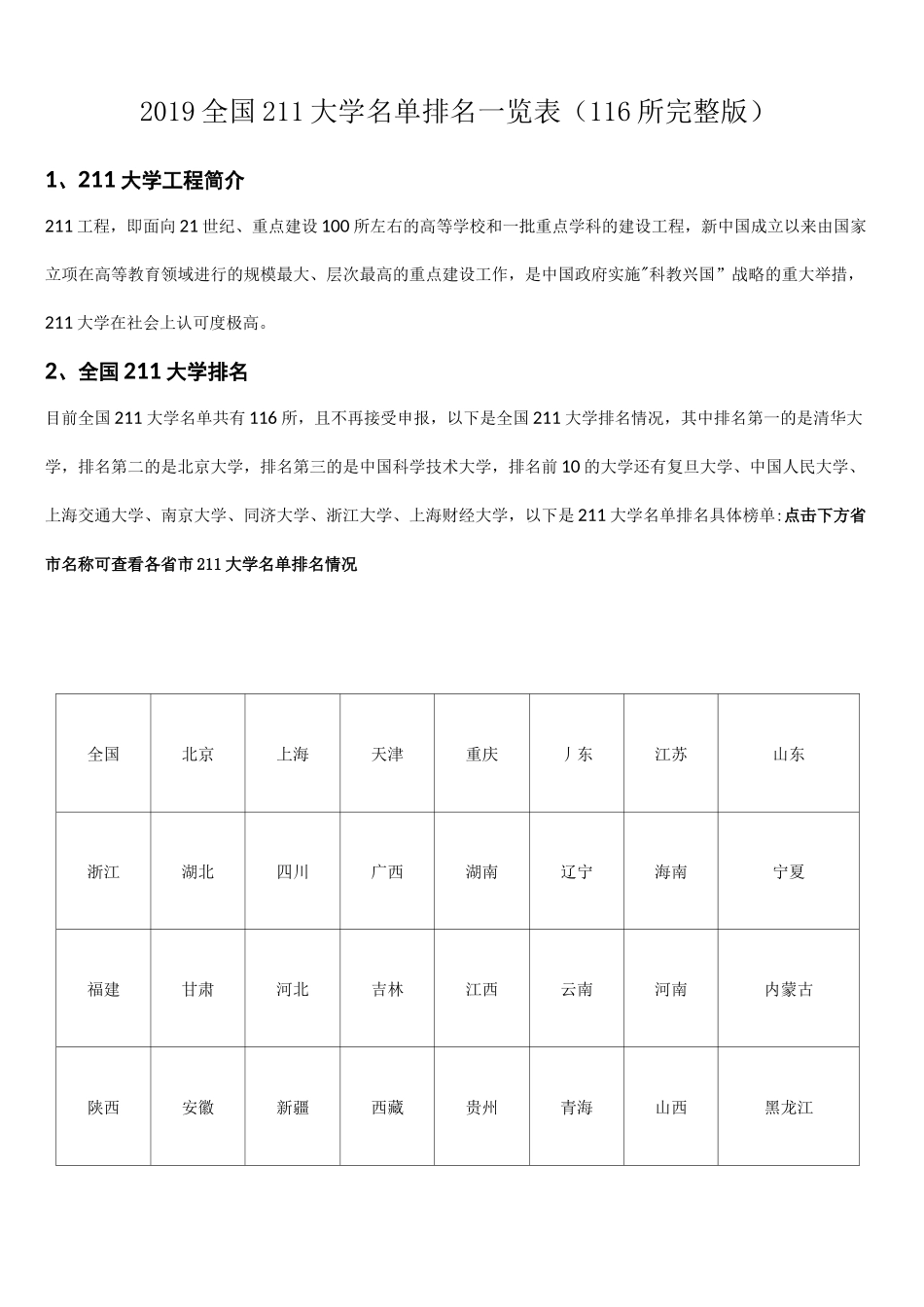 211院校排名_第1页