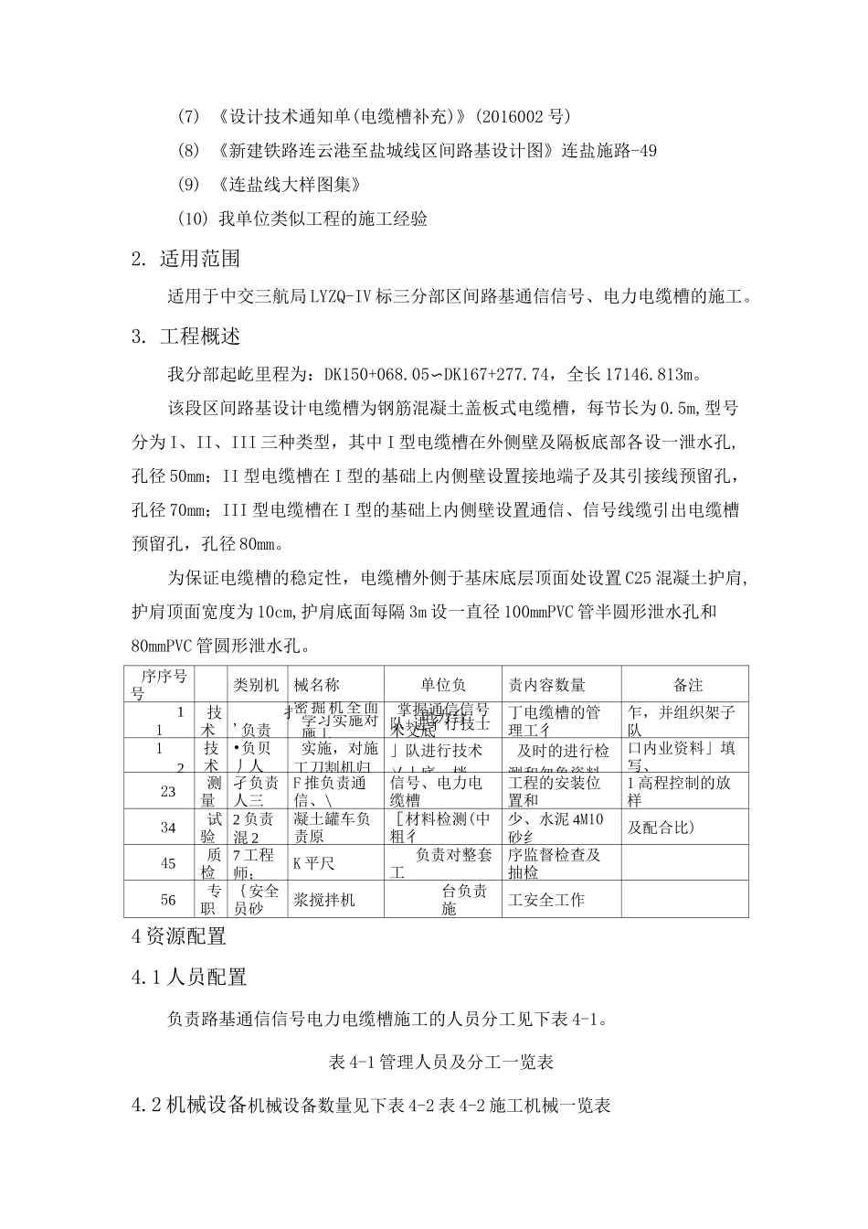 区间路基电缆槽施工方案_第3页