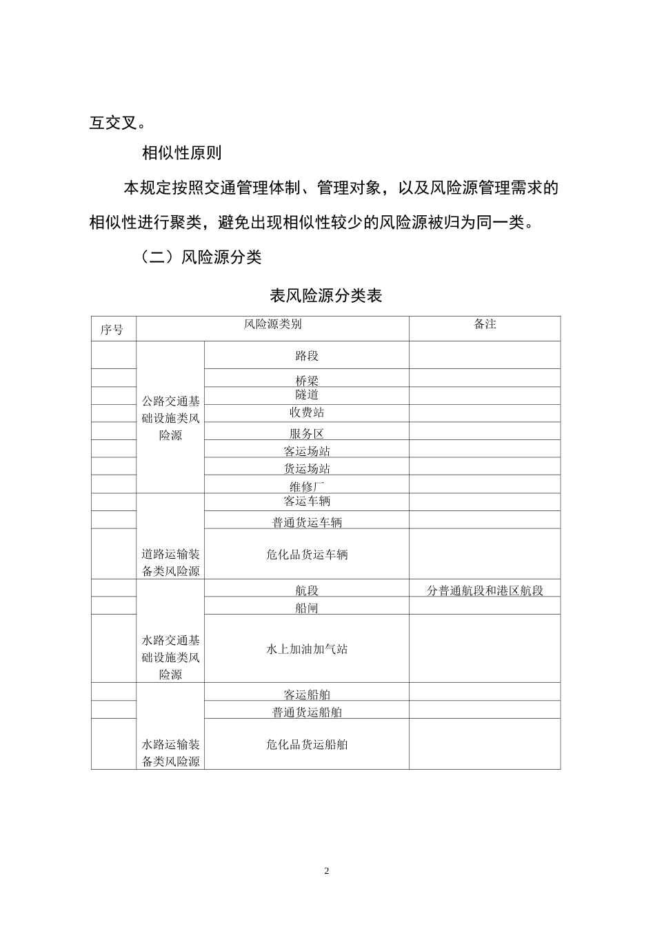 交通运输安全生产风险源_第2页