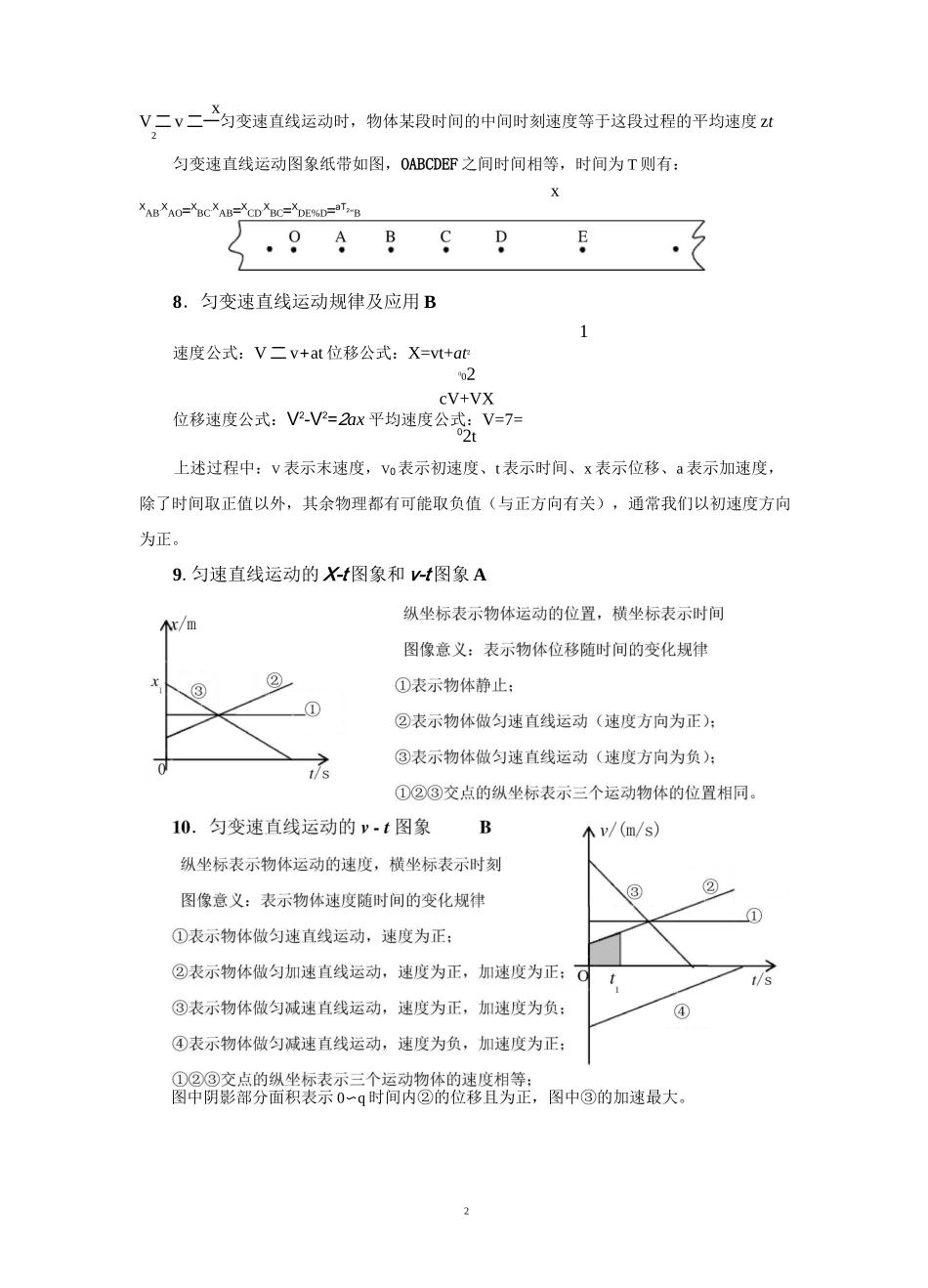 物理学业水平测试知识点总结_第2页