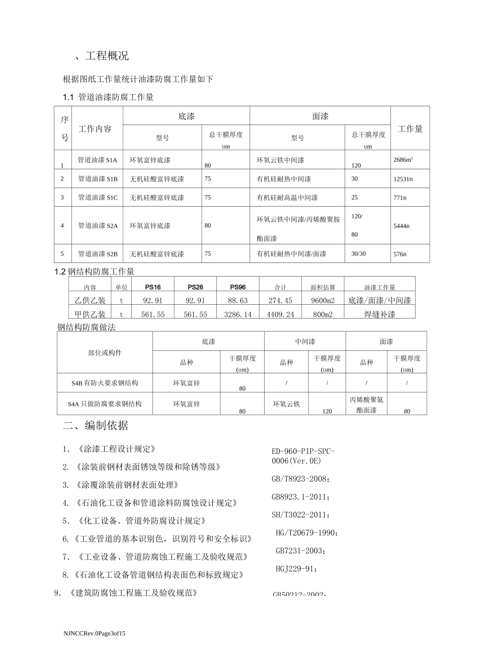 油漆防腐施工方案_第3页