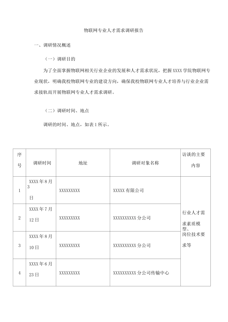 物联网企业人才需求调研报告 _第3页