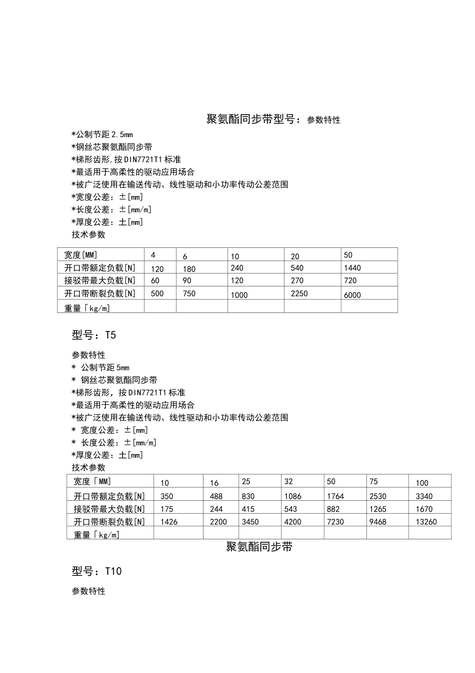 同步带技术参数_第3页