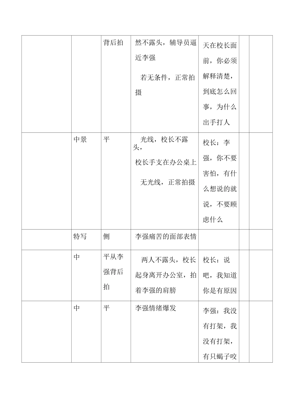 微电影分镜头脚本_第2页