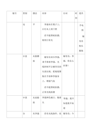 微电影分镜头脚本