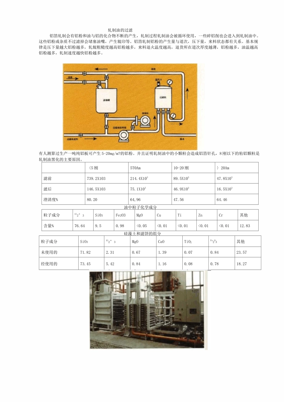 铝箔轧制油过滤技术_第1页