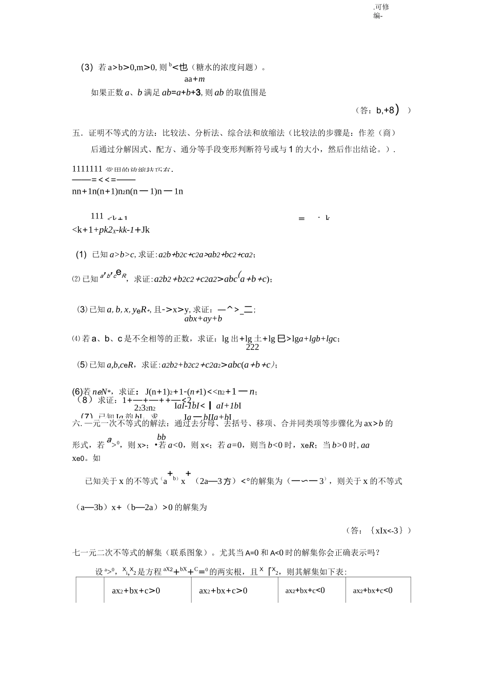 高一数学不等式部分经典习题及答案_第3页