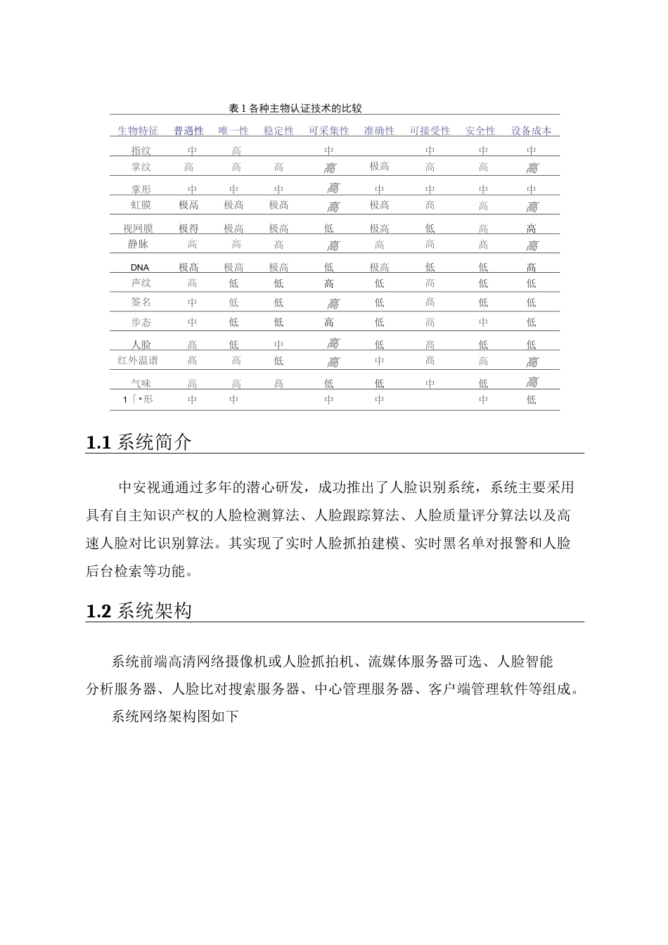 综合人脸识别系统_第3页