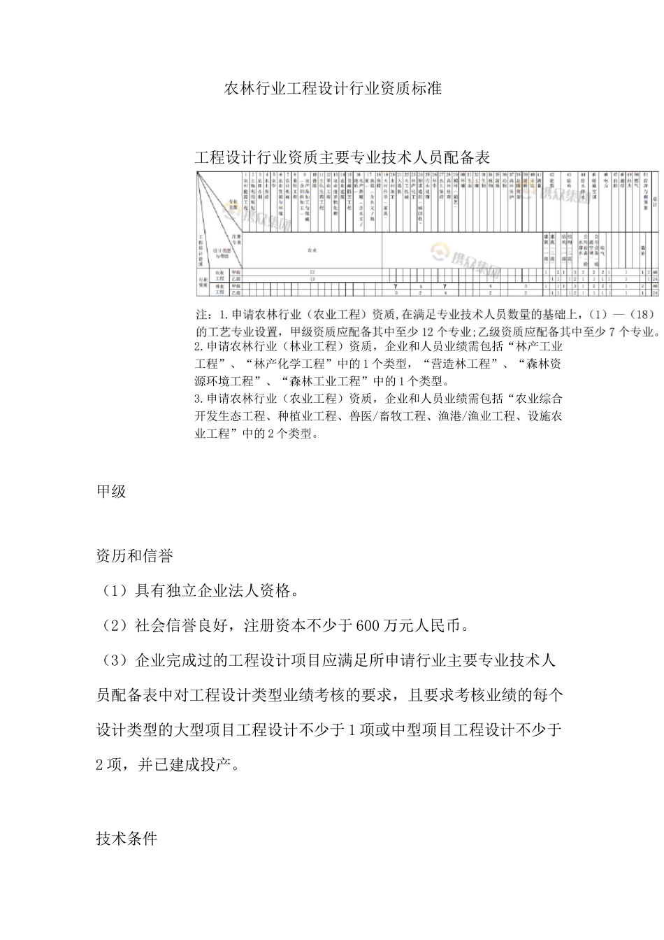 农林行业工程设计行业资质标准_第1页