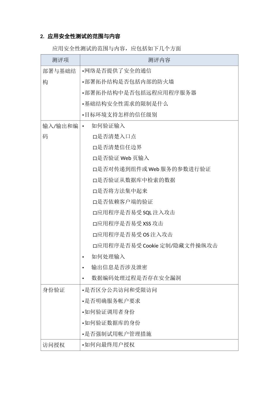 代码安全性检测指导规范1109._第3页