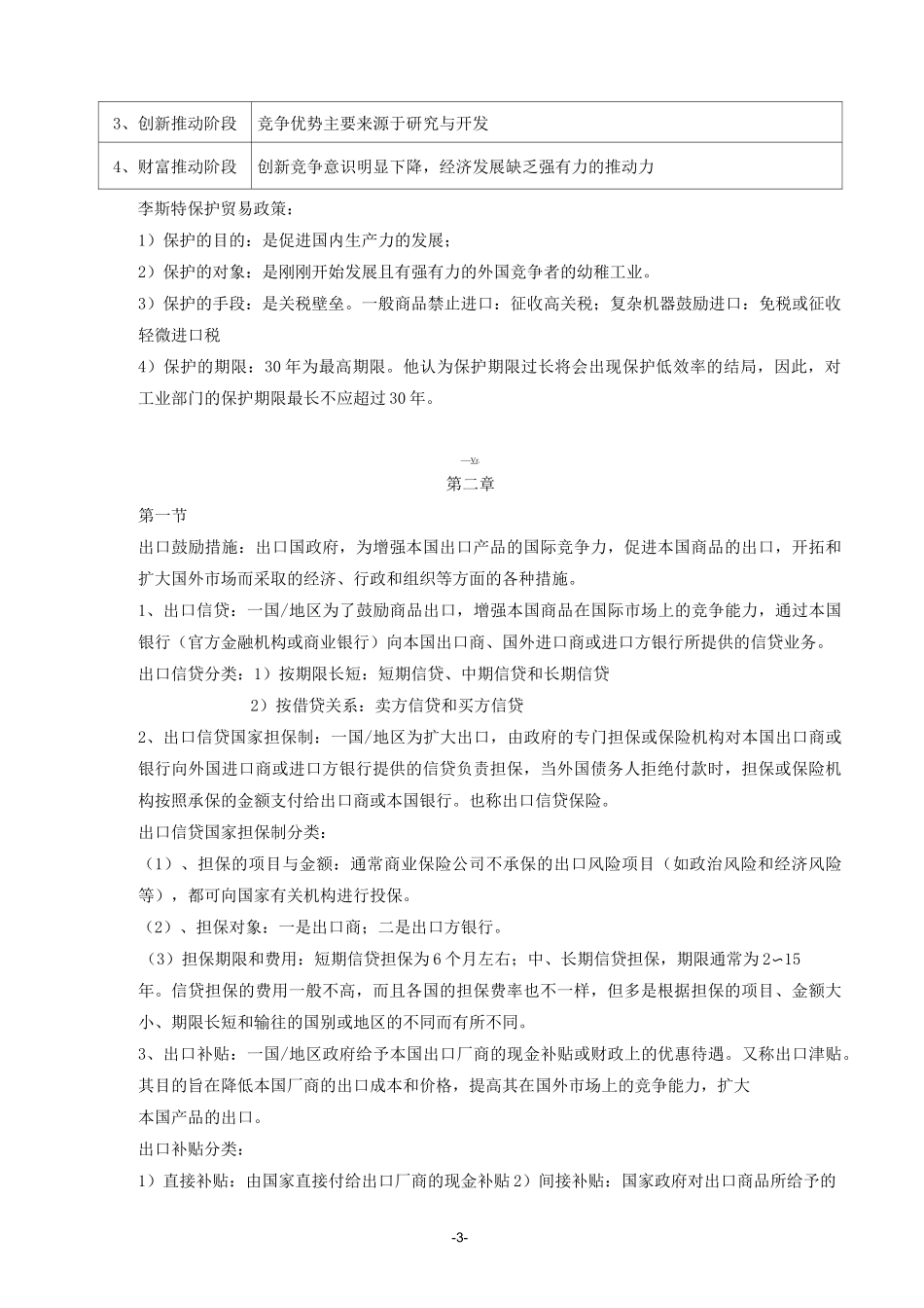 国际贸易复习提纲.._第3页