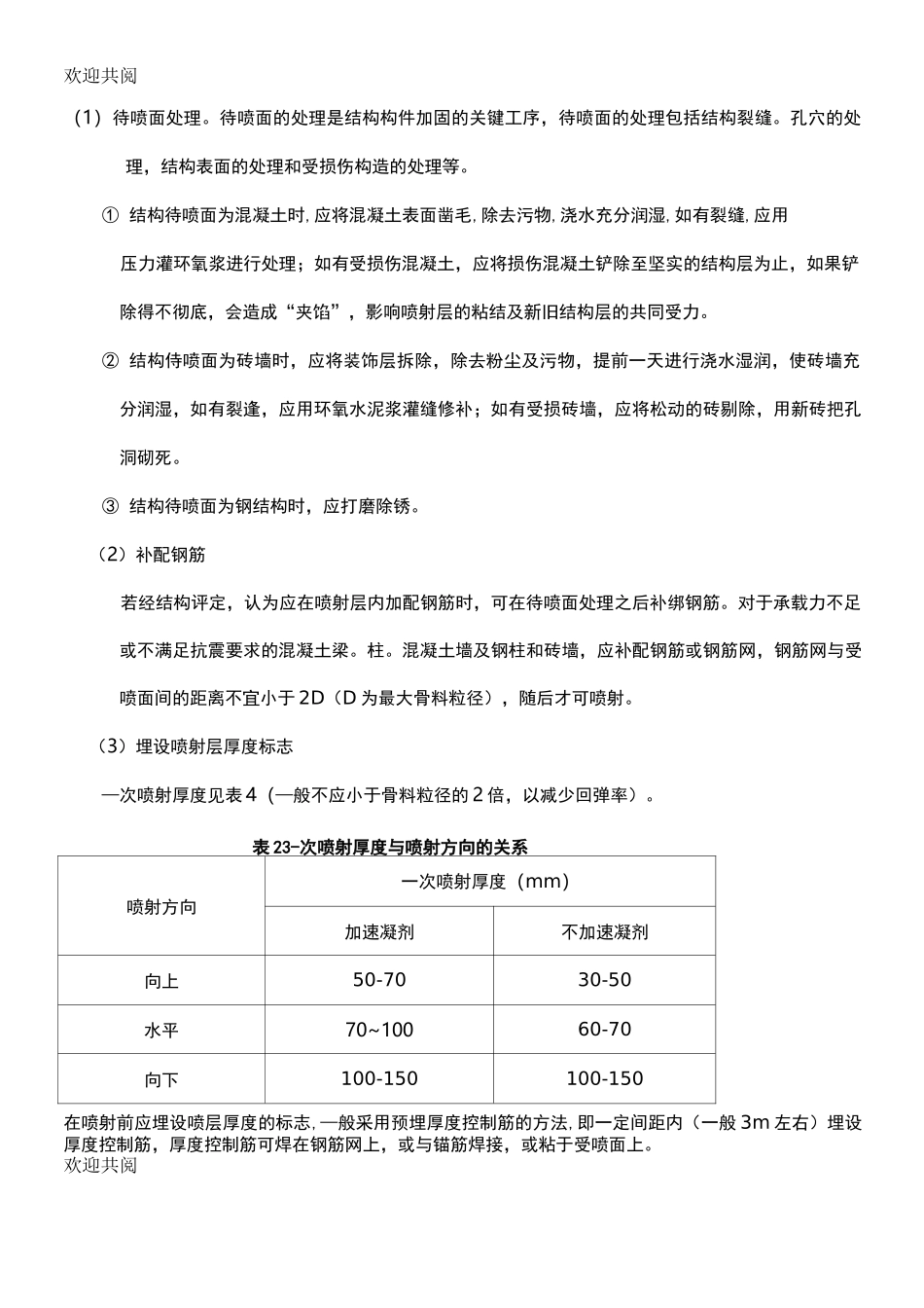 喷锚工程施工工艺_第2页