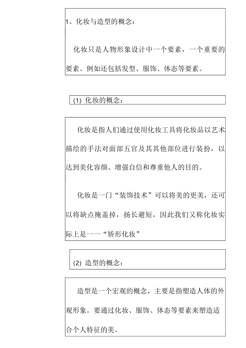 化妆与造型教案全_第3页