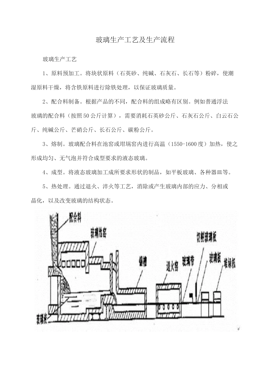 玻璃生产工艺及生产流程_第2页