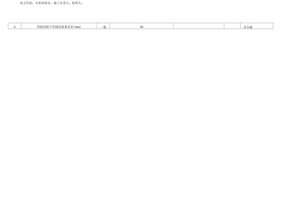 表B.0.15  导线、地线 (含OPGW) 紧线施工检查及评定记录表(线线4)_第2页