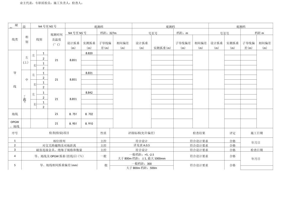 表B.0.15  导线、地线 (含OPGW) 紧线施工检查及评定记录表(线线4)_第3页