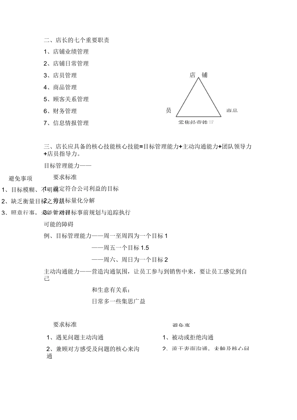 店长的角色定位与职责_第2页