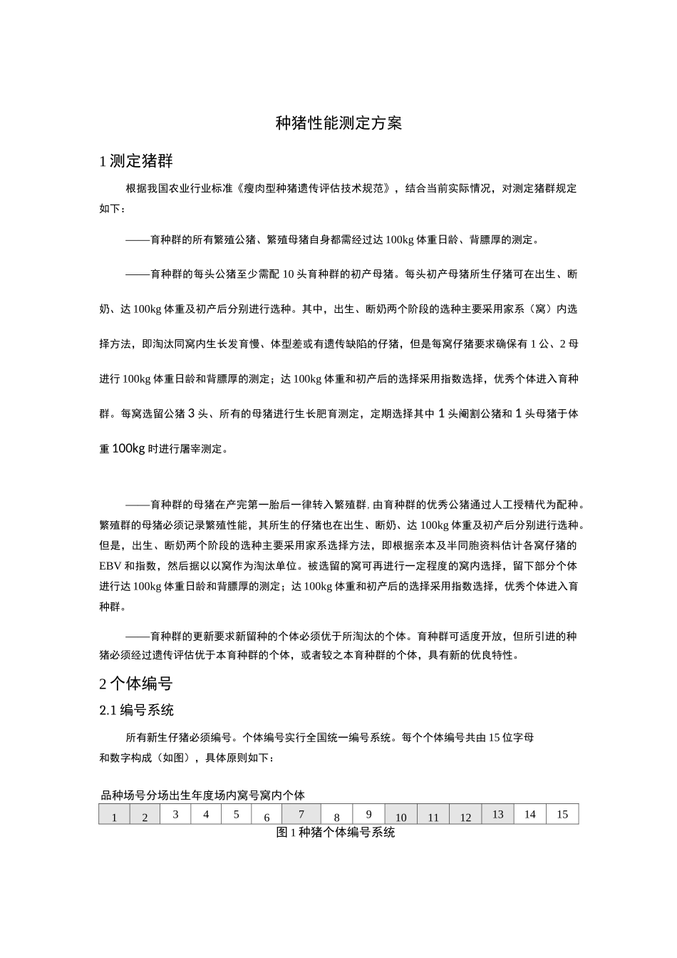 种猪性能测定方案_第1页