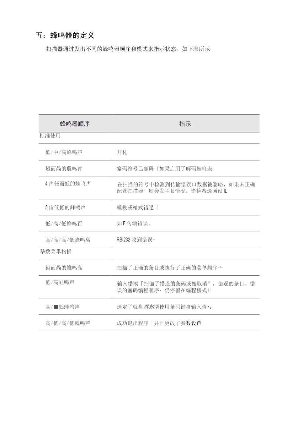 (完整版)SYMBOL扫描枪使用说明书_第3页