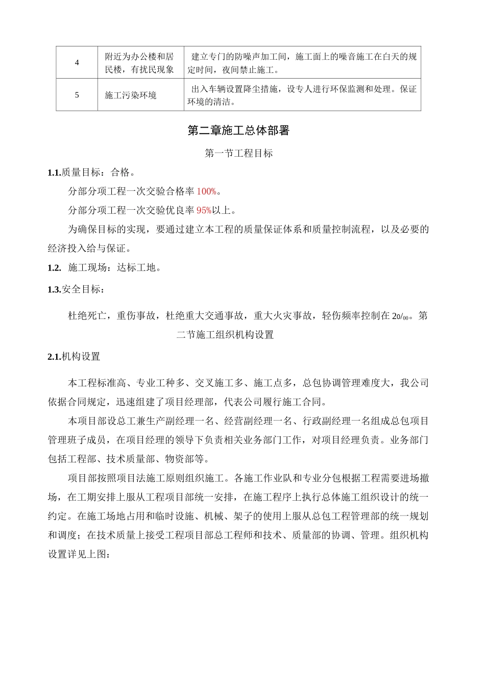 办公楼装修改造施工方案 _第3页