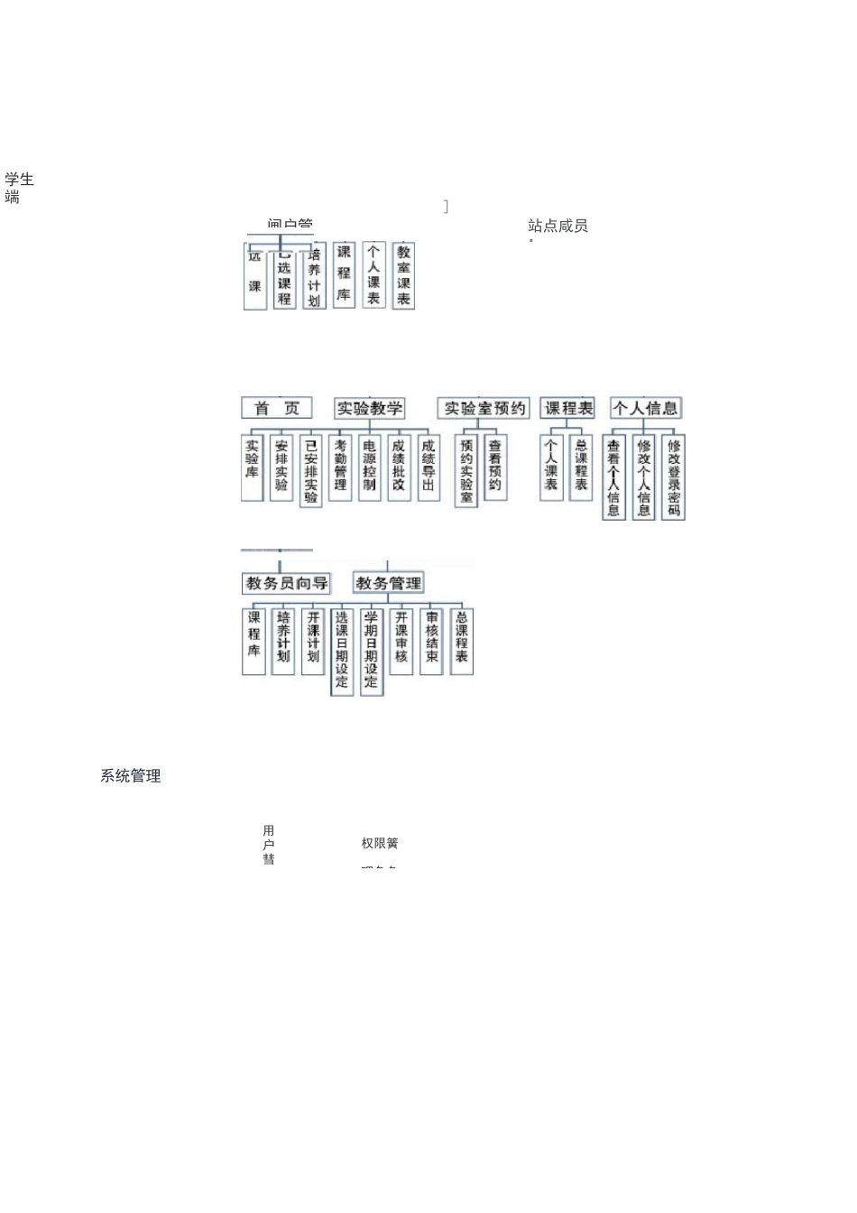 实验教学智能管理系统_第3页