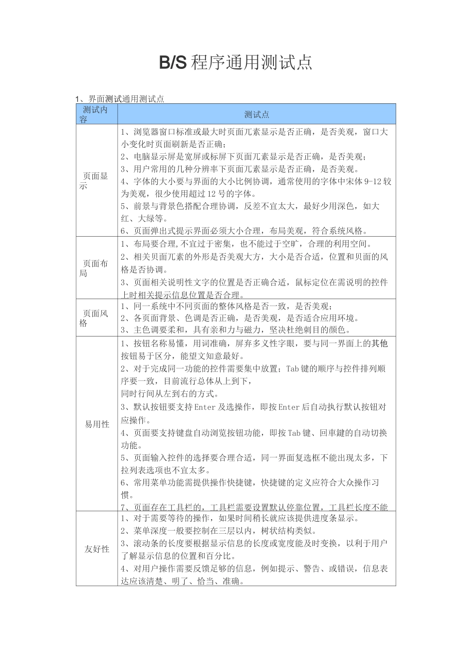 软件测试中通用的测试用例(很全)_第1页