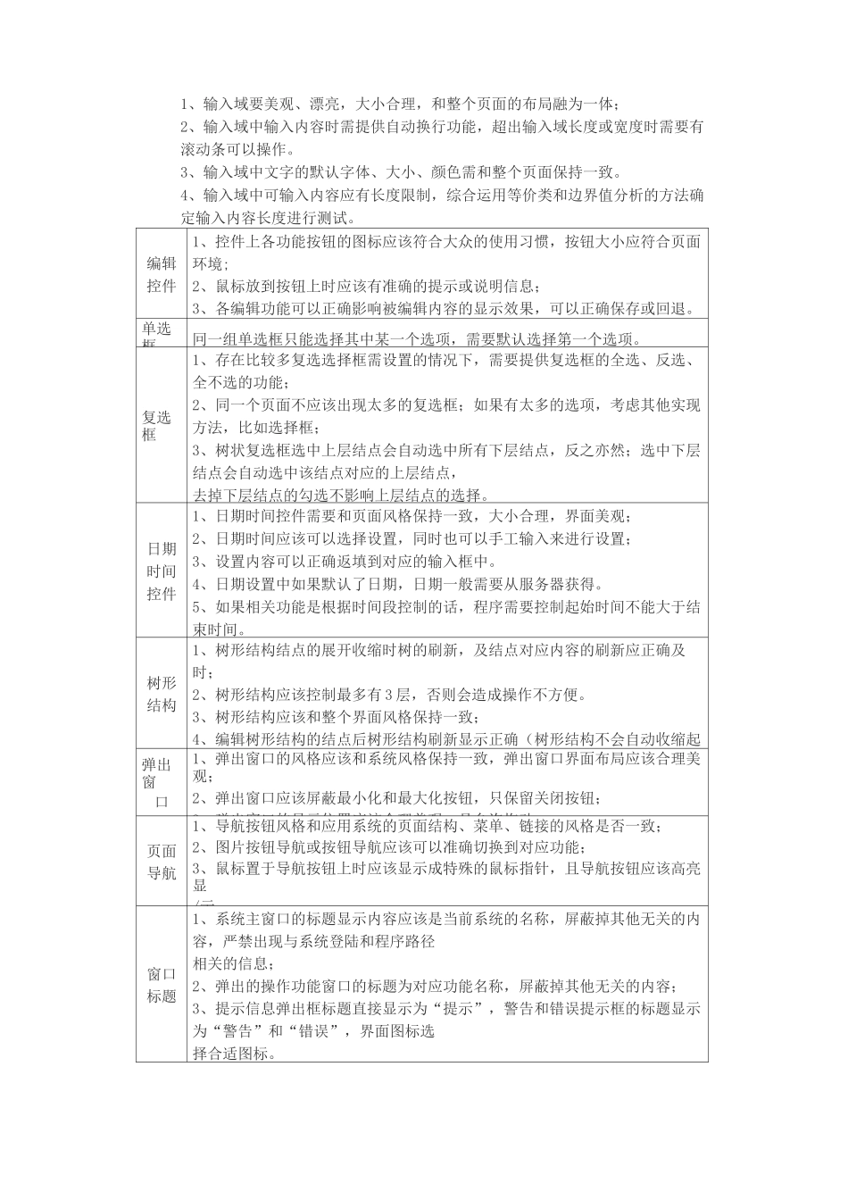 软件测试中通用的测试用例(很全)_第3页