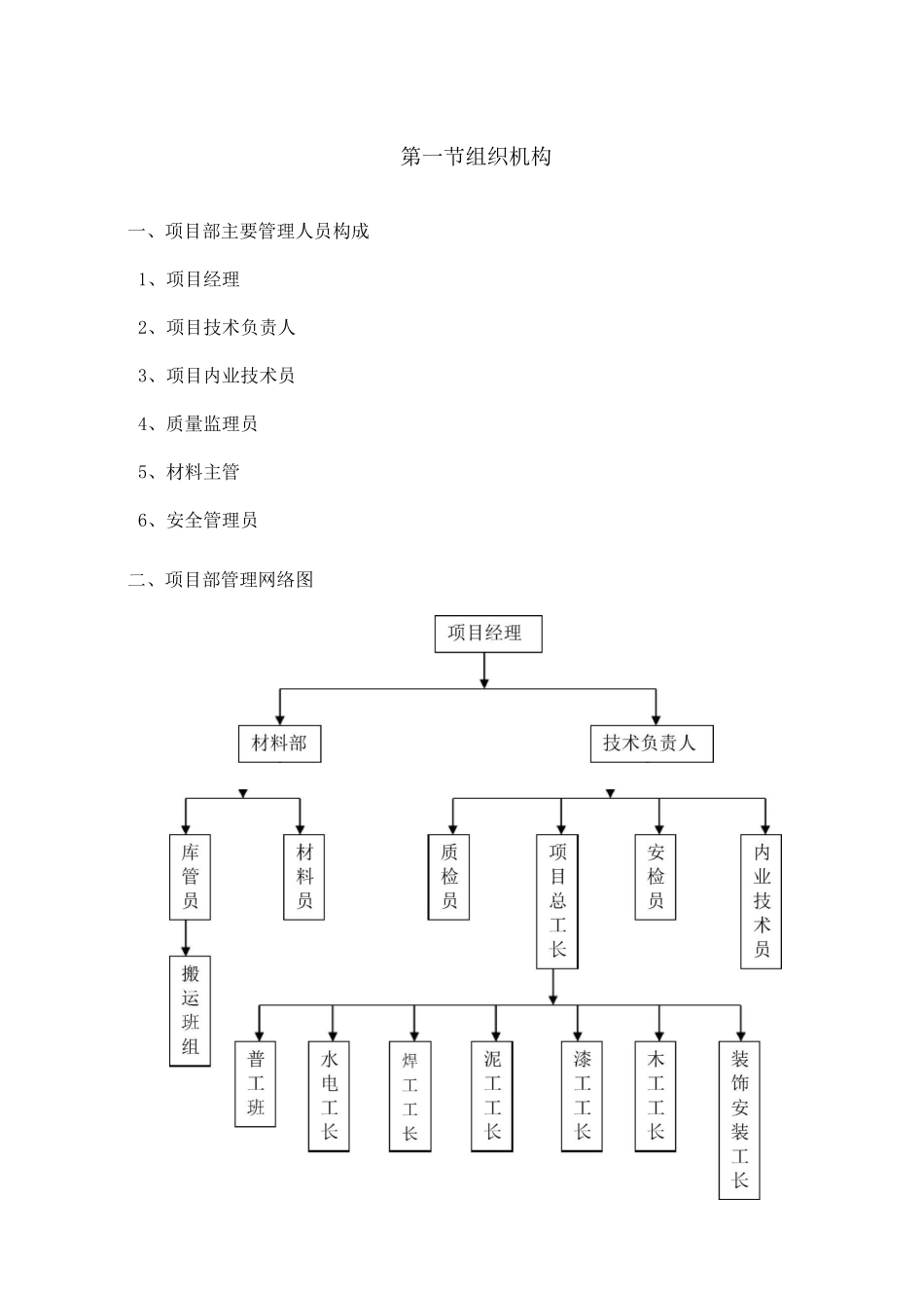 组织机构及施工组织措施_第2页