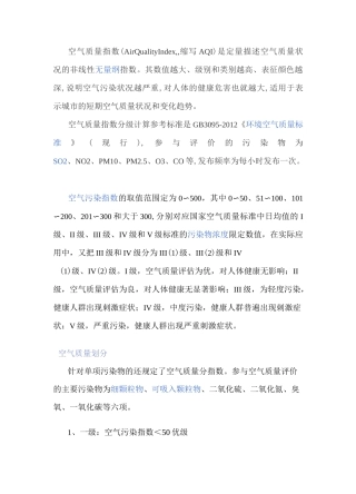 空气质量指数AQI