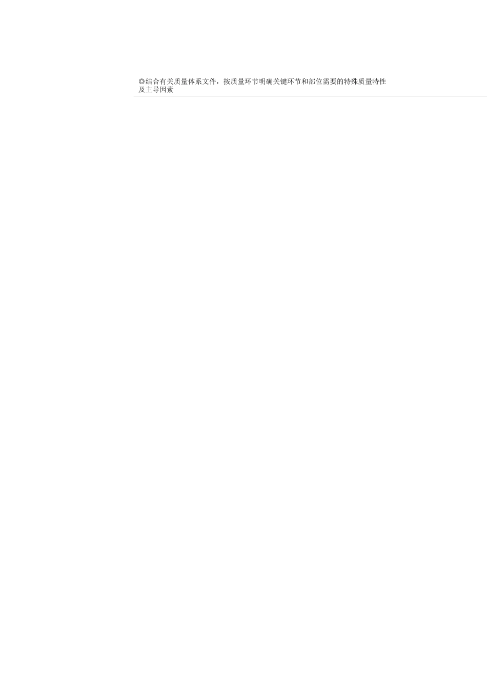 质量控制：制程质量控制点、控制方法、检验设置、首检、巡检规则_第2页