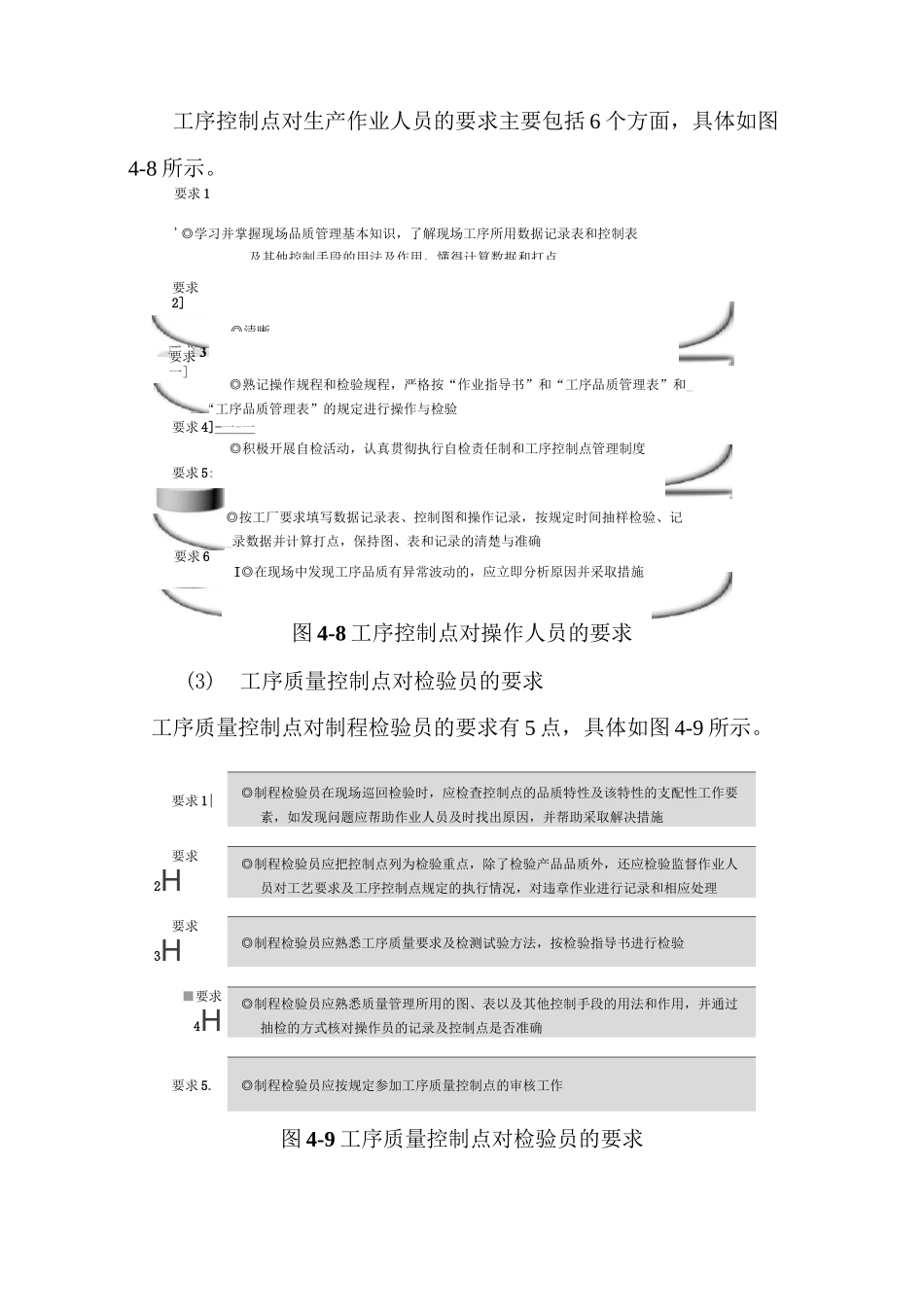 质量控制：制程质量控制点、控制方法、检验设置、首检、巡检规则_第3页