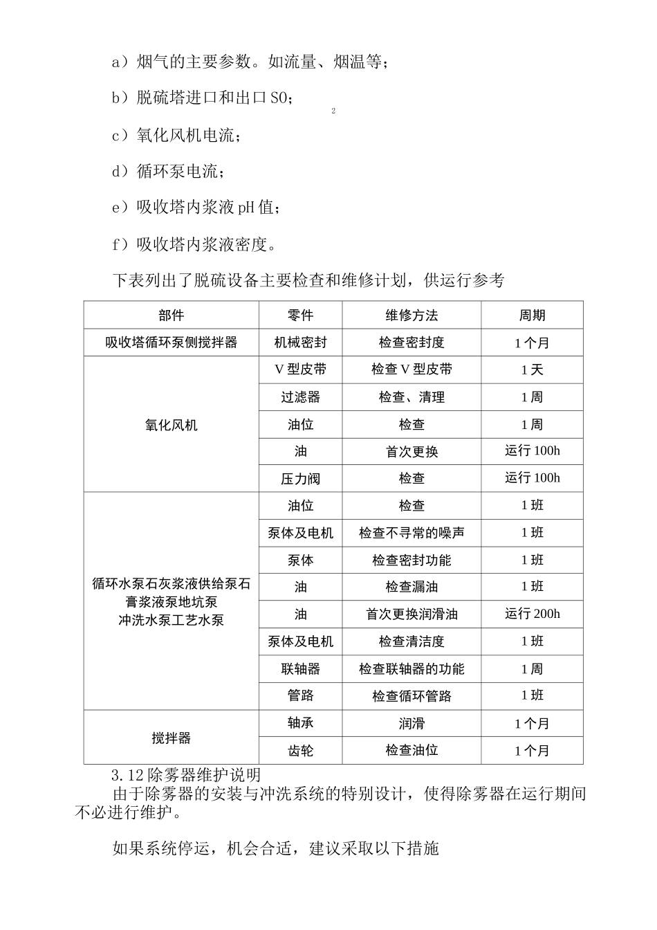 脱硫系统的正常运行检查和维护_第3页