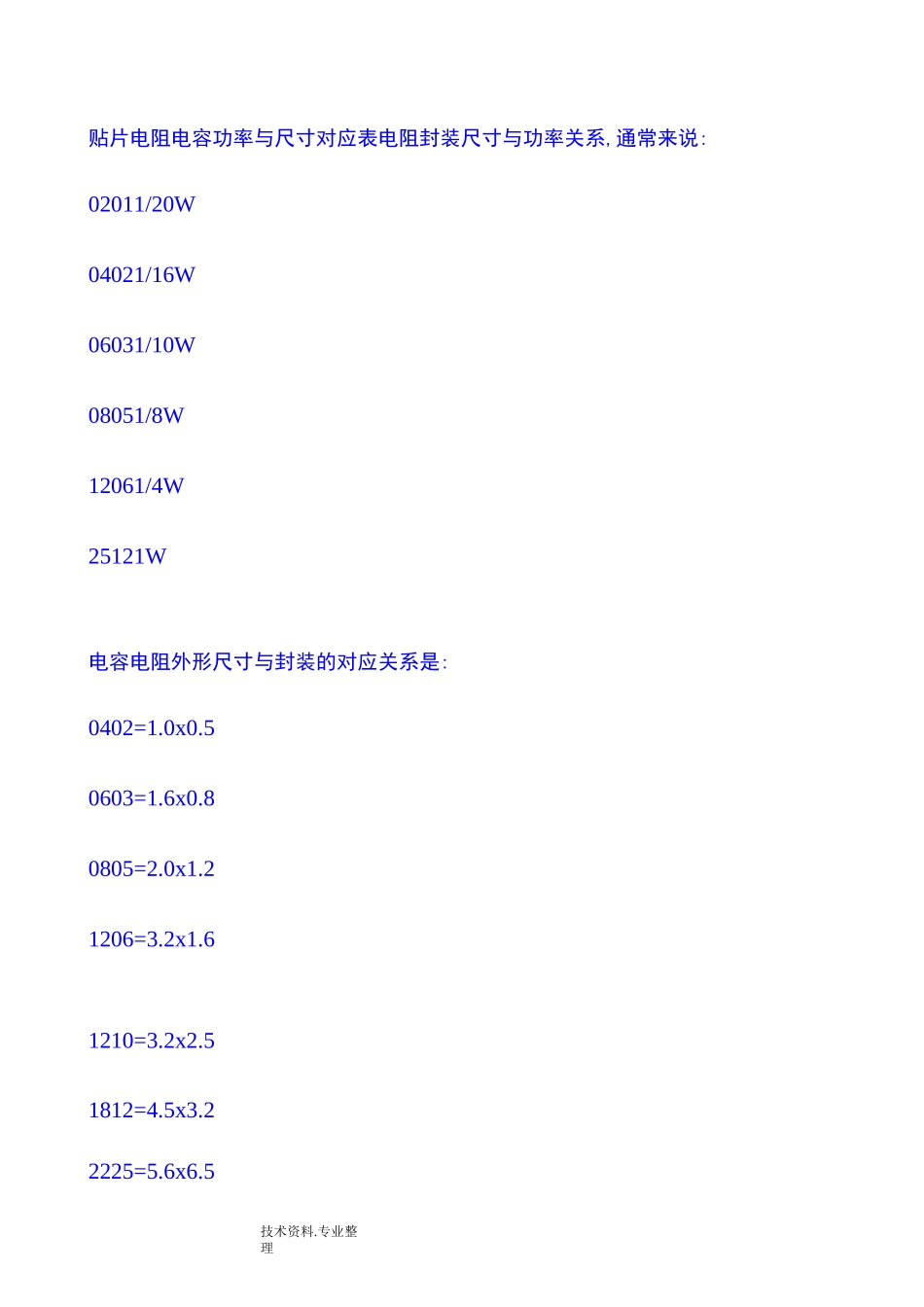 贴片电阻尺寸功率_第2页