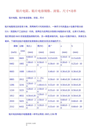 贴片电阻尺寸功率