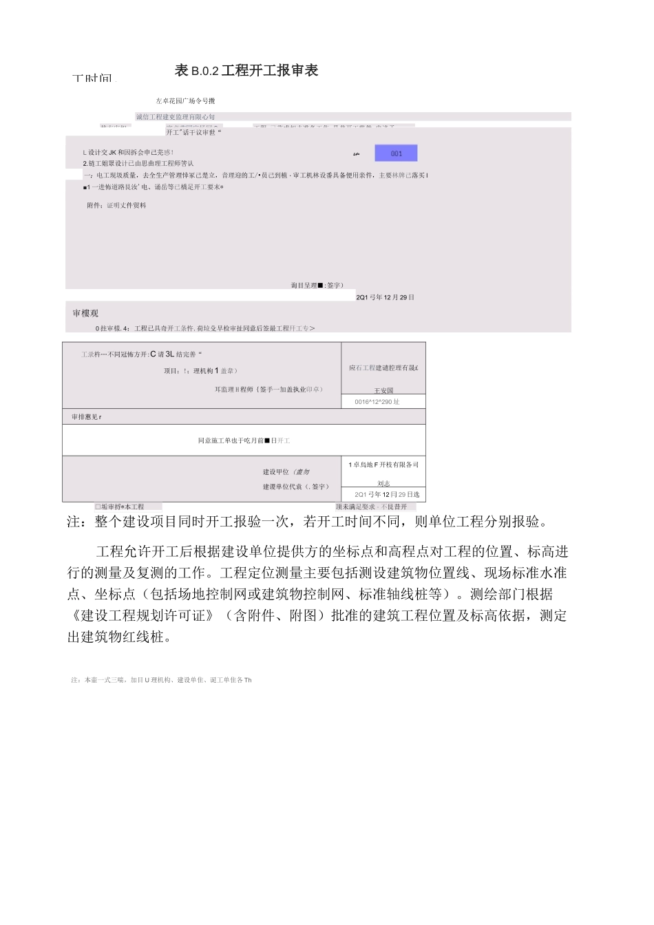 建筑工程从开工到竣工 全过程_第2页