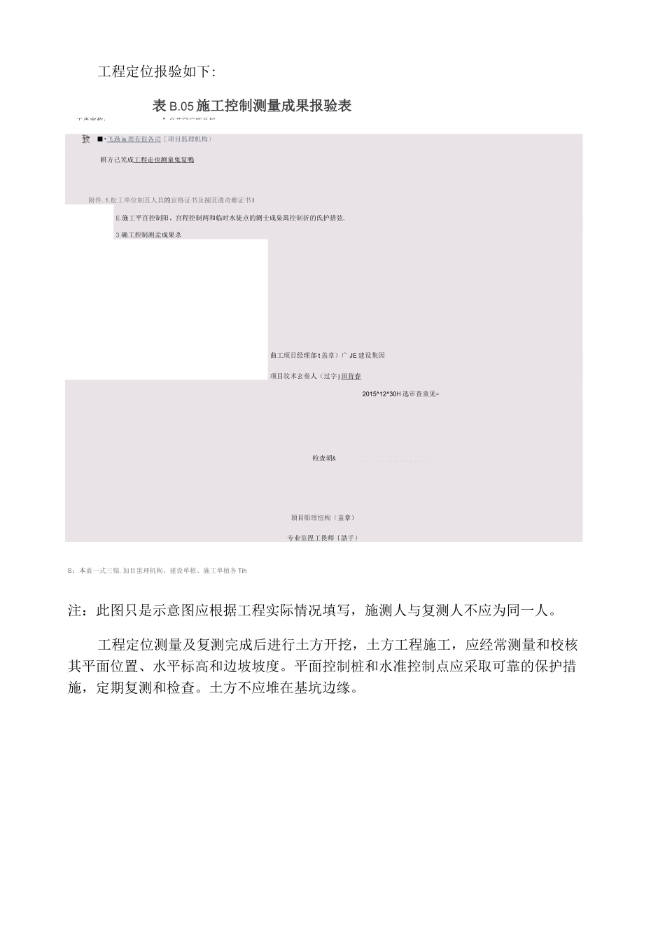 建筑工程从开工到竣工 全过程_第3页