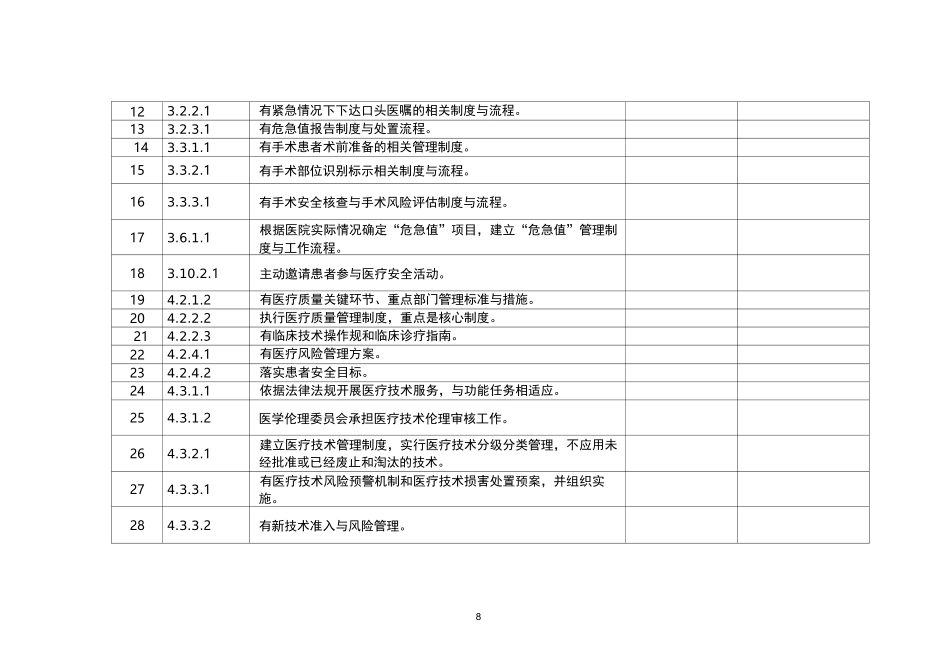 三级医院医务部督查内容_第2页
