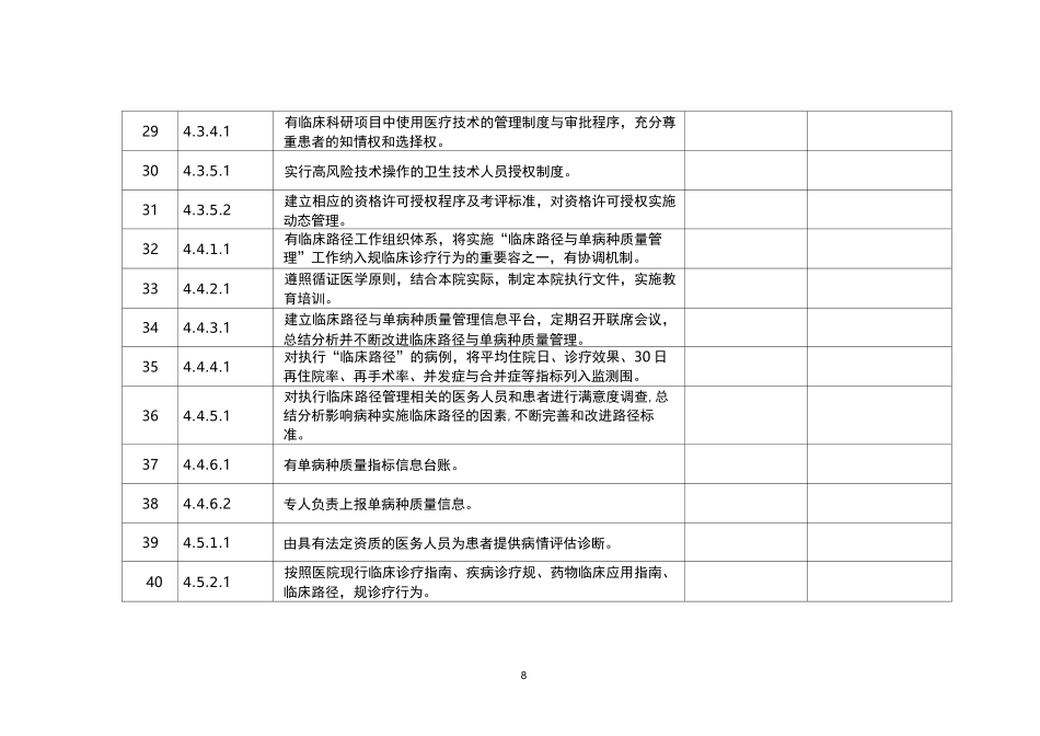 三级医院医务部督查内容_第3页